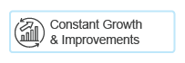 Constant Growth & Improvements