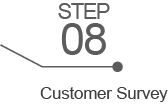 Step 8: Customer Survey